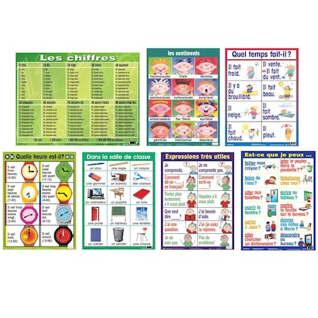 Poster Pals French Essential Classroom Posters Set I PS56